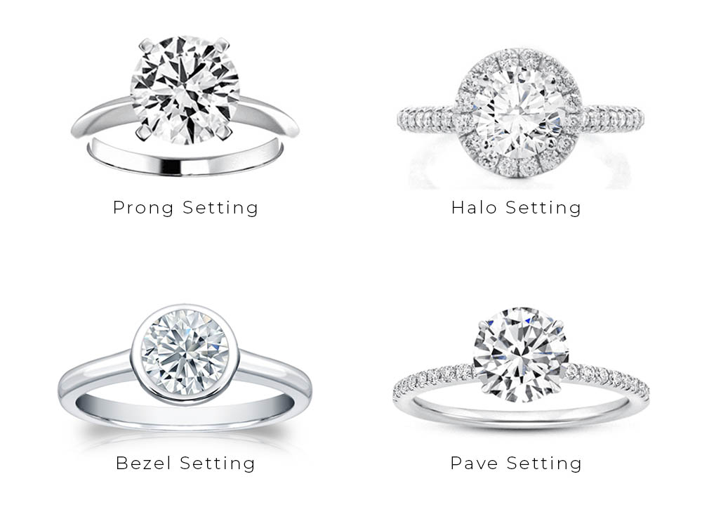 øst Bliv overrasket opnåelige How to choose an engagement ring style